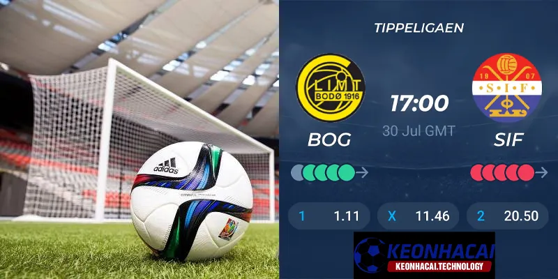 Phân tích hai đội Bodo Glimt vs Stromsgodset